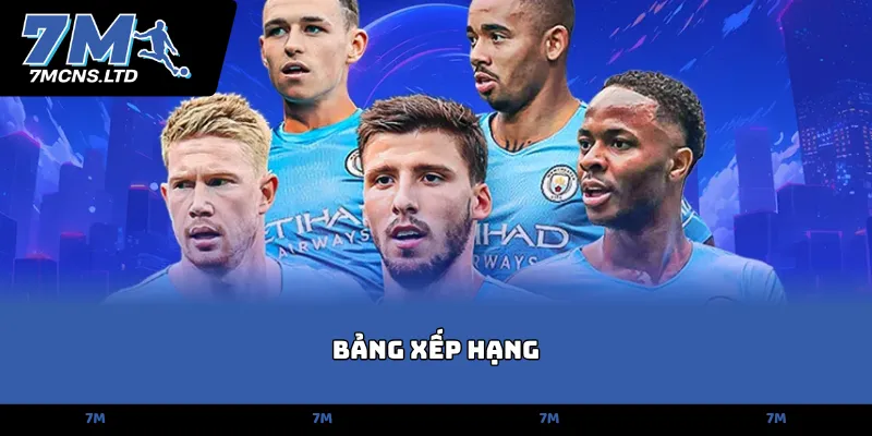 Bảng Xếp Hạng