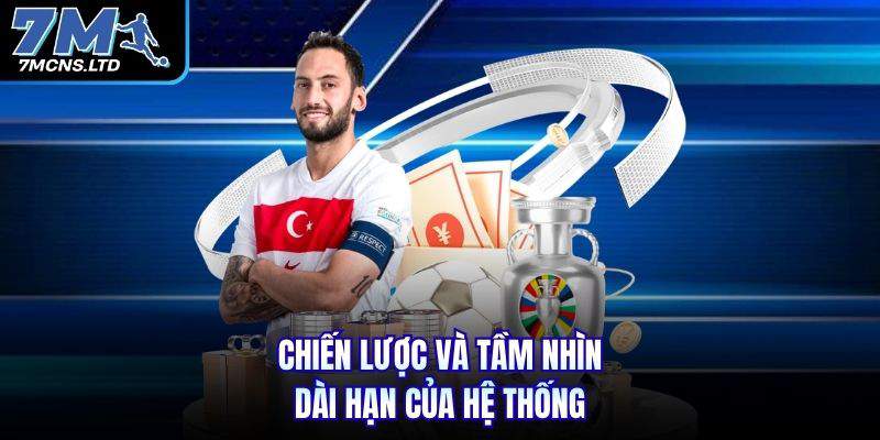 Chiến lược và tầm nhìn dài hạn của hệ thống